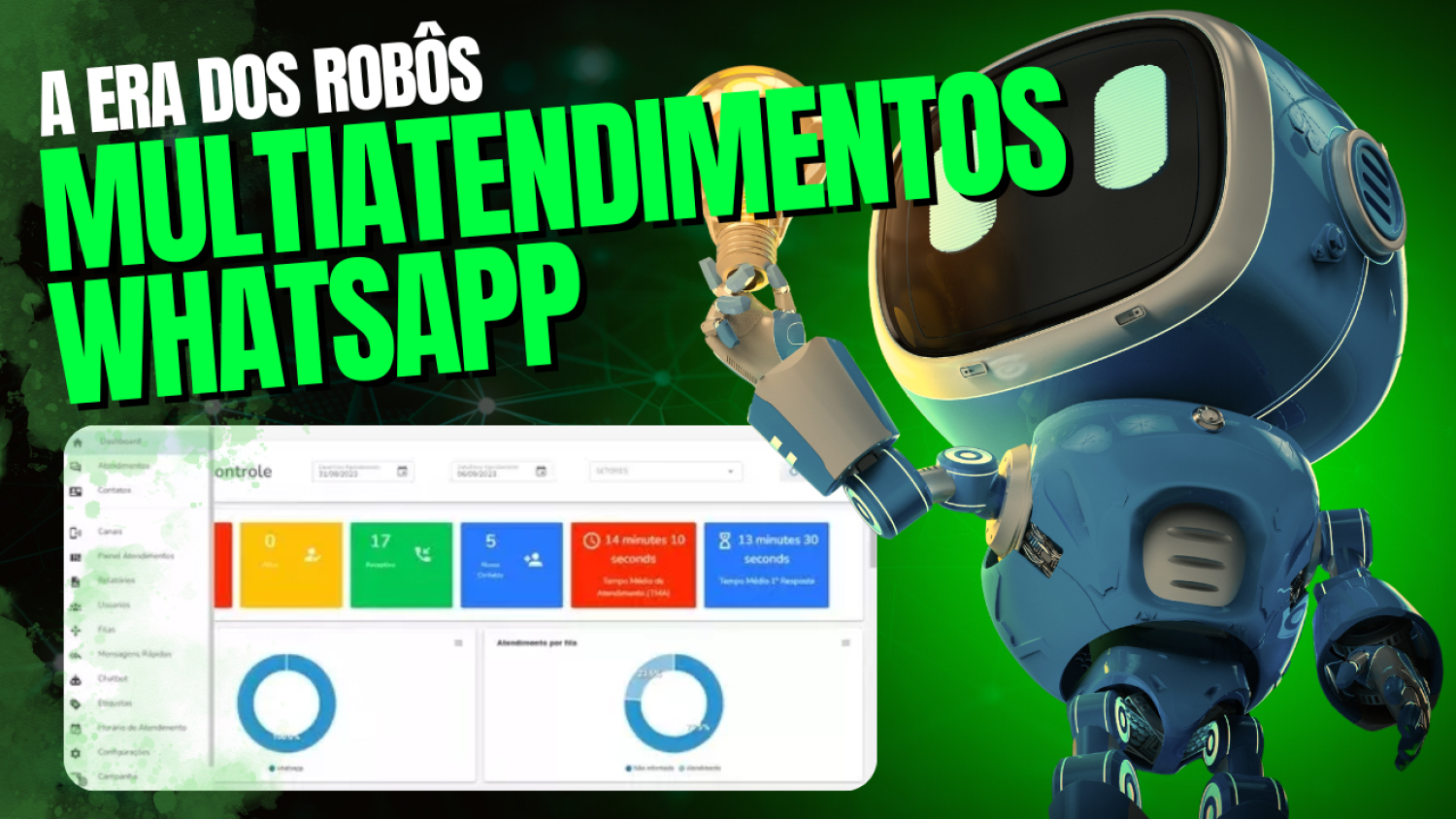 Plataforma Multi Atendimento